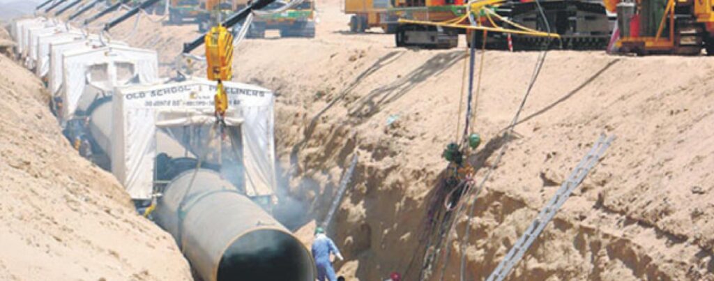 Al Hassa Irrigation Project Zones